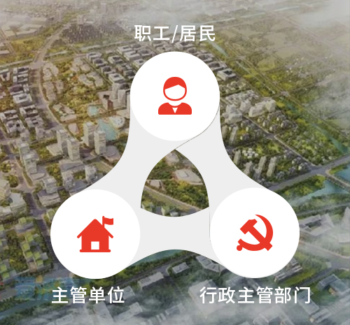 心理綜合管理系統(tǒng)&mdash;政務(wù)版