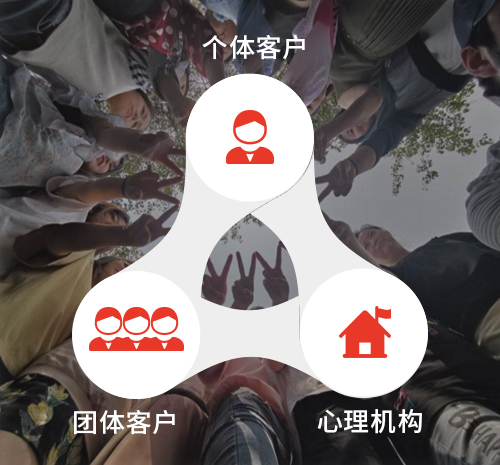 心理綜合管理系統(tǒng)&mdash;機(jī)構(gòu)版