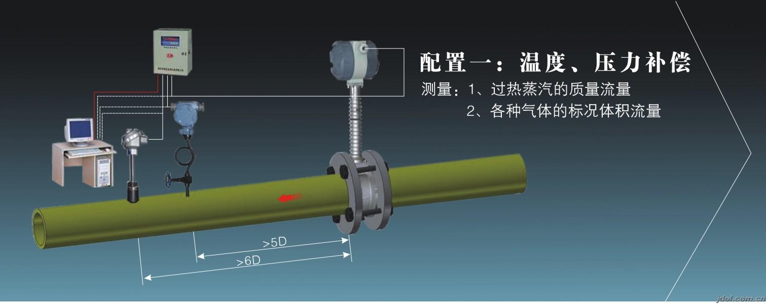渦街流量計(jì)在安裝時應(yīng)注意哪些因素